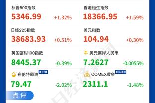 开云官网注册网址截图3